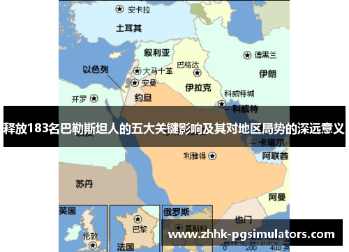 释放183名巴勒斯坦人的五大关键影响及其对地区局势的深远意义